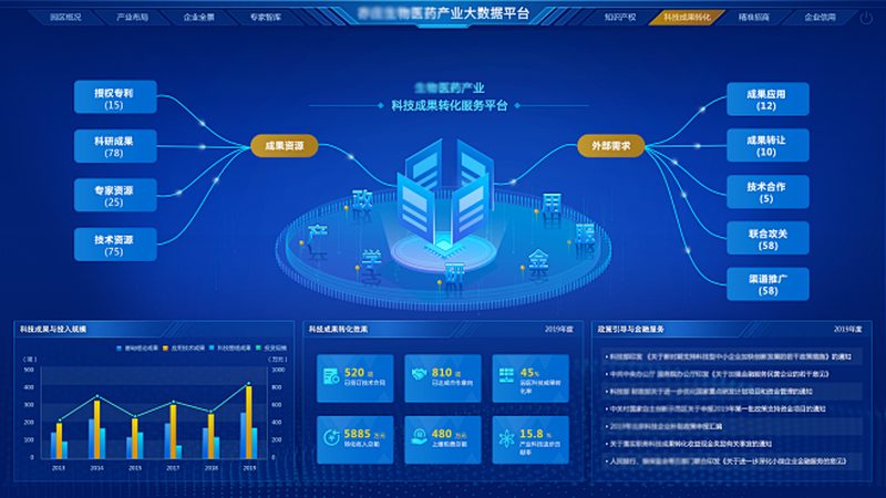 无血清培养基：揭秘其价格背后的秘密**